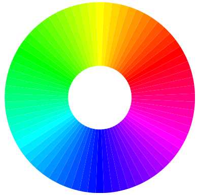 alex zafer, colour psychology, colour theory, custom coasters, bar coasters, beer coasters, restaurant coasters, order custom paper coasters, personalized coasters, promotional coasters, coasters